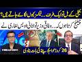 Why Are Taxes Imposed? | Energy Minister Owais Leghari Explains | Head On | 365 Plus