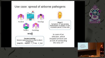 Temporal Graph Analytics with GRADOOP