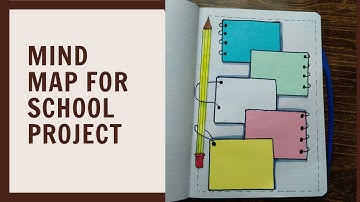 Mind Map Idea For School Projects And Notes || Mind Mapping Ideas