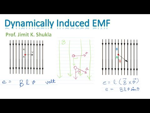 Video: Indukované emf dynamicky?