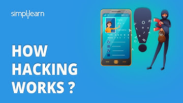 How Hacking Works ? | How Hacking Actually Looks Like ? | Step by Step Hacking | Simplilearn