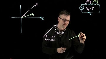 Theory - Adding Phasors I