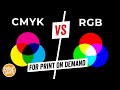 The difference between CMYK vs RGB. What I Use for Print on Demand and Why...with Examples.