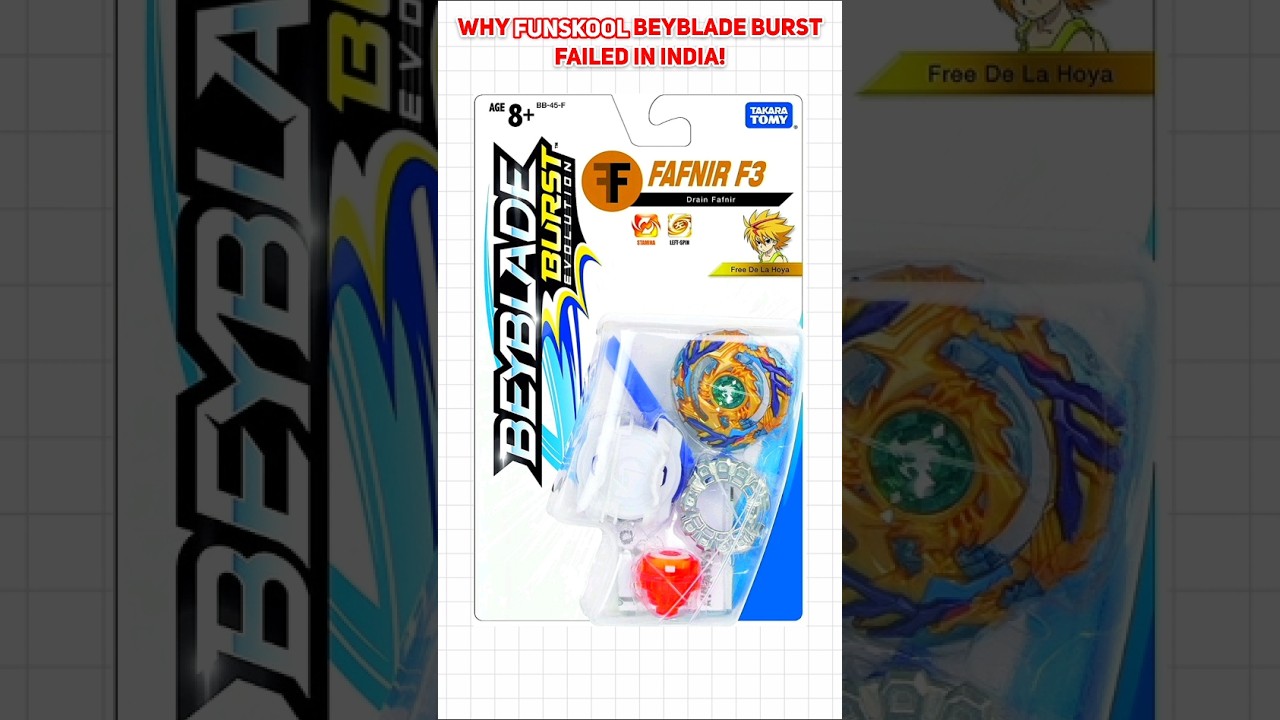 😭Why Funskool Beyblade Burst FAILED In India PART 2 [QUALITY]😨😱 