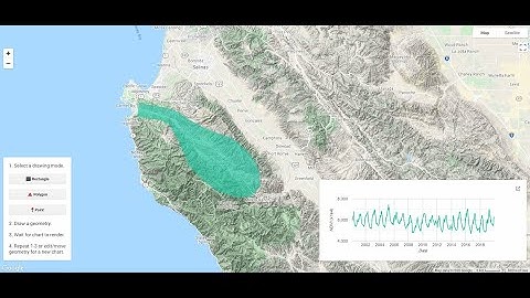 Google Earth Engine Apps for beginners to Advanced online training- 1st part