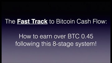 The InfinityTrafficBoost.com Fast Track System Explained - 16k Example