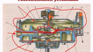 Система питания от газобаллоной установки Система питания от газобаллоной установки