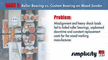 Simplicity Custom Linear Bearings