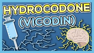 Hydrocodone (Vicodin) Nursing Drug Card (Simplified)  Pharmacology