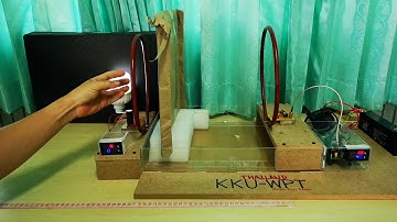 Wireless power transfer​@Khon Kaen University