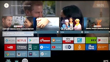 M8S Pro L (Pro Plus) Android TV Overview