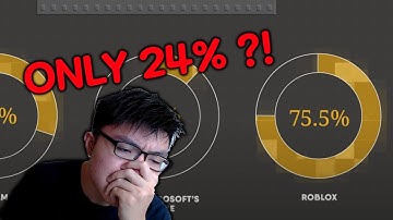 A Roblox Dev Reacts to "How Roblox Is Exploiting Young Game Developers"