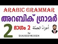 ARABIC GRAMMAR PART 2 أجزاء الجملة AL ISMU AL FIELU AL HARFU 