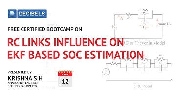 RC links Influence on EKF Based SOC Estimation
