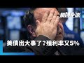 美國關稅政策