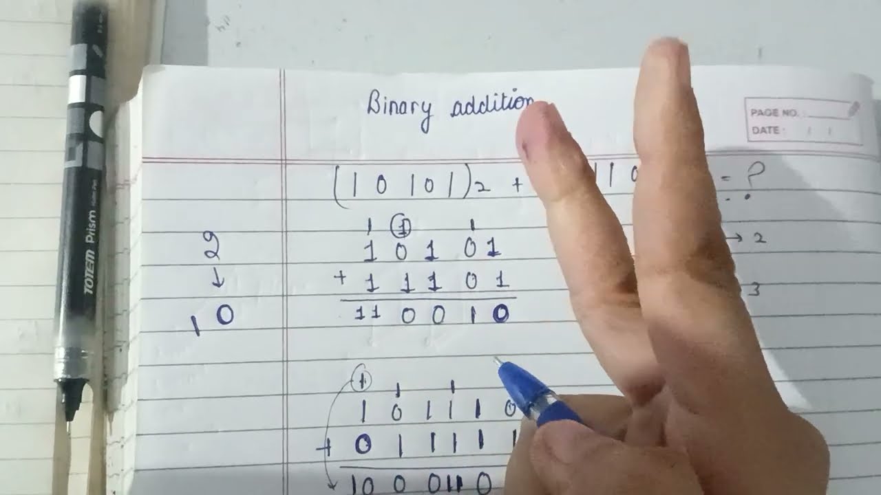 Binary addition and subtraction 