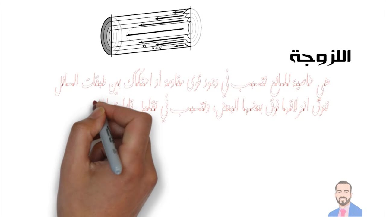 تعيين معامل اللزوجة