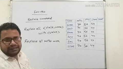 Replace command in foxpro