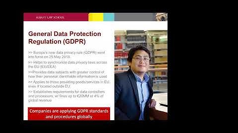 GDPR - The Privacy Basics You Need To Know