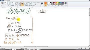 CCNA Routing & switching:Vlsm using c class