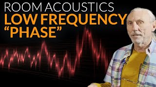 Low Frequency Phase - www.AcousticFields.com