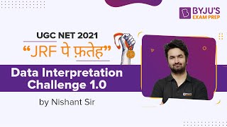 UGC NET 2021 | Data Interpretation Challenge | Maths & Reasoning | Nishant Sir | BYJU'S Exam Pre