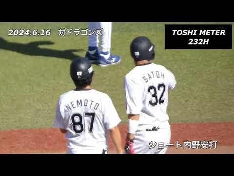 佐藤都志也ヒット集2024