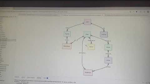 CS50 Harvard Final Project (Spotify Music Database)