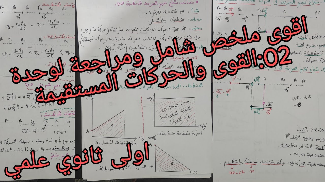 اقوى ملخص شامل حول الوحدة 02:القوى والحركات المستقيمة اولى ثانوي علمي فيزياء 
