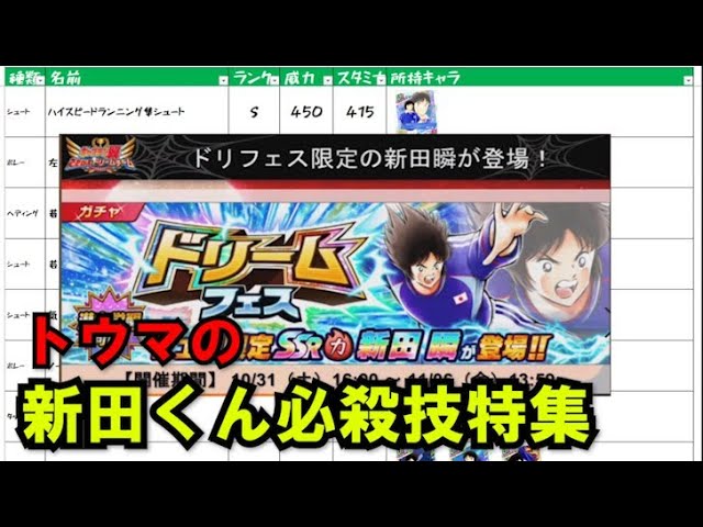 たたかえドリームチーム 新田くんの必殺技一覧 黄金世代の鼓動 Official Web Site たたかえドリームチーム 新田くんの必殺技一覧 黄金世代の鼓動 Official Web Site