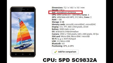 Intex aqua strong 5.1+  frp remove by miracle