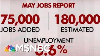 May Jobs Report: Hiring Slows, Unemployment Rate Unchanged | Morning Joe | MSNBC