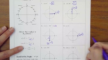 3.8- Exact Trig Values Graphically (Quadrantal Angles)