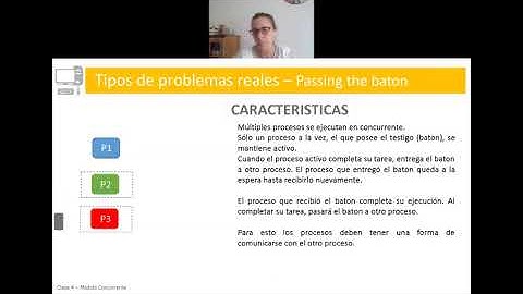 Taller de Programación 2023. Módulo 3 Clase 3 Parte 3 Programas concurrentes