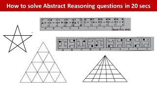 Abstract Reasoning Tips and Tricks