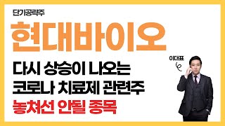 현대바이오 씨앤팜 경구제형 치료제 테마