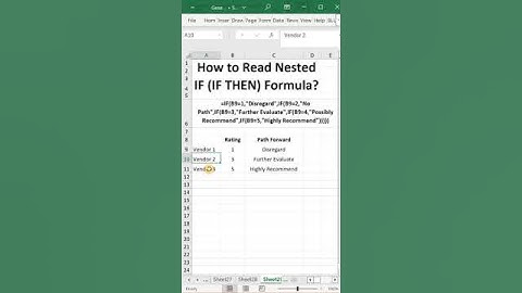 How to Read Nested IF IF THEN Formula - in 60 seconds! #excel #projectmanagement