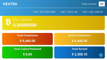 HextraCoin/Bitconnect/DavorCoin - Lending Program Updates