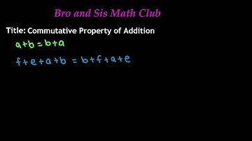 Commutative Property of Addition - 7th Grade Math