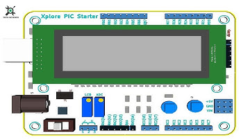 How a LCD Works|3D Animation of LCD