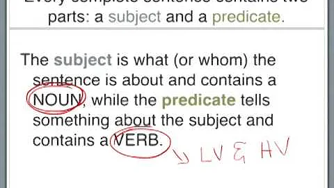 Complete subject and predicate tutorial