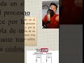 El significante en Lacan #estudia2 #psicoanalisis #lacan
