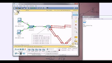 Vlan-Dot1Q-OSPF Deel 1