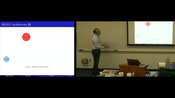 COMPSCI 690L | Deep Generative Models | 2024 | Sajjad Amini | Lecture 17 | GAN - Part 4