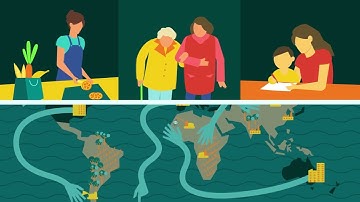 We need a 4th Financing for Development Conference! #FfD4