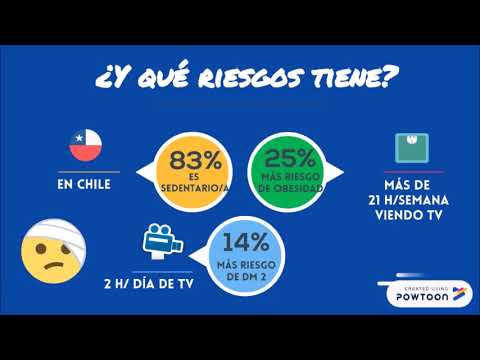 Vídeo: Fiabilidad Y Validez De Un Cuestionario De Comportamiento Sedentario Para Población Pediátrica Sudamericana: Estudio SAYCARE