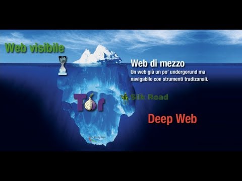 Links deep web tor