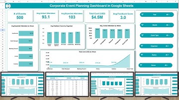 Corporate Event Planning Dashboard in Google Sheets