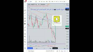 ?? لماذا ارتفع سهم اسمنت حائل 3001 بشكل قوي - السوق السعودي #shorts