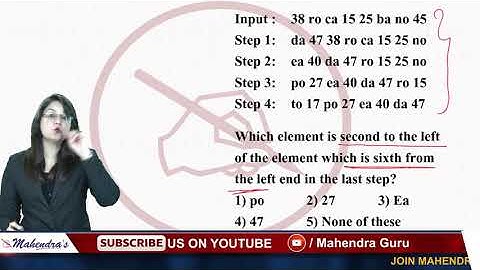 Machine Input Outward | High Level | Part 5 | Banking Foundation Class | Reasoning | 11:00 am